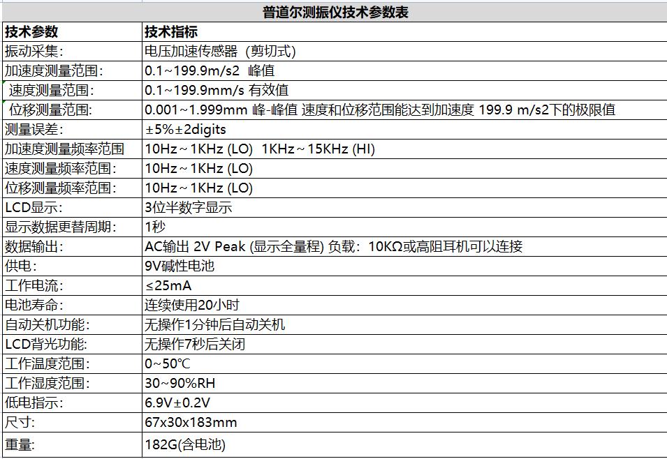 LC-2200机械振动诊断仪