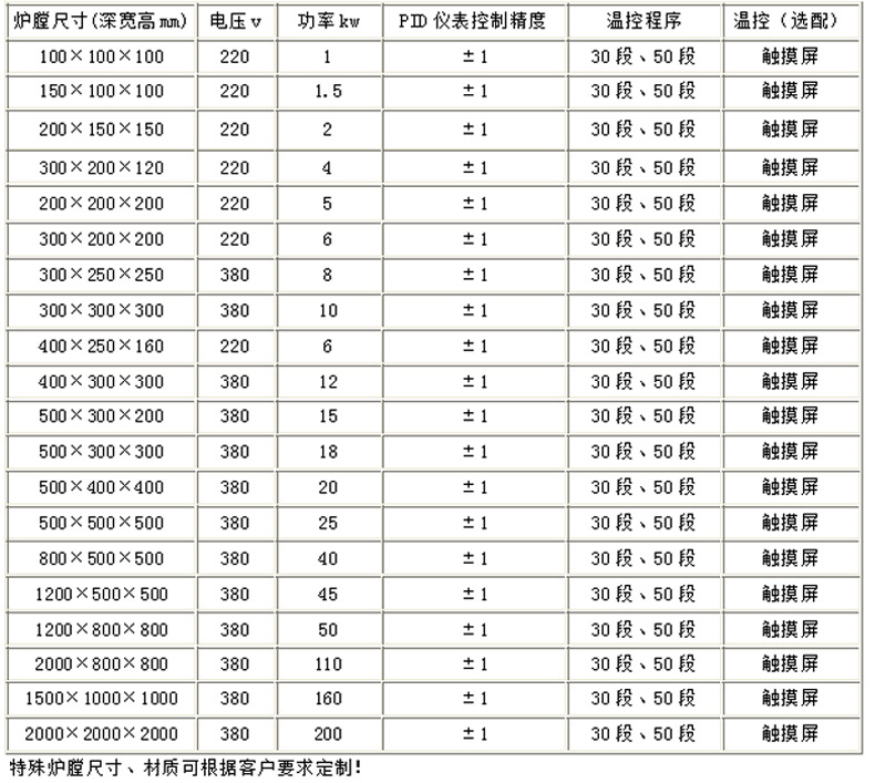 新疆吐鲁番