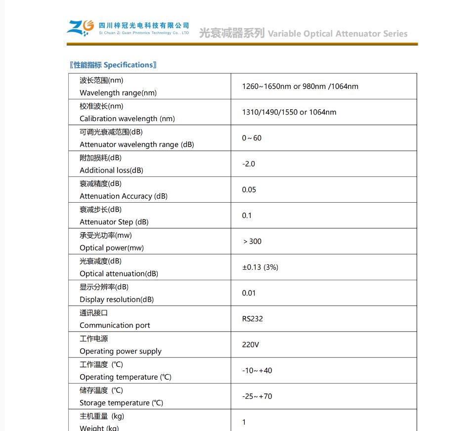 可编程光衰减器