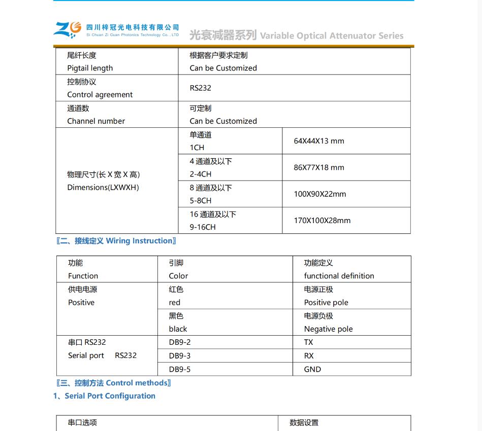 分光器衰减