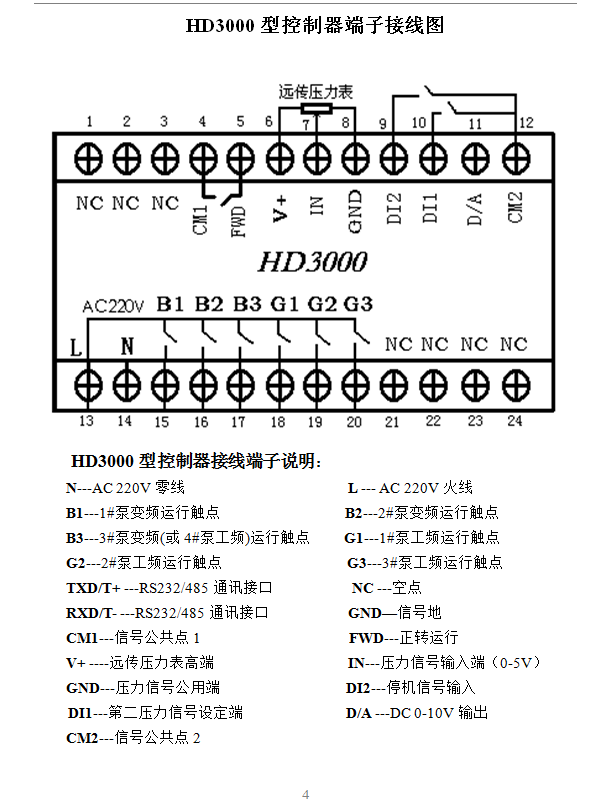 HD3000N微机变频恒压供水控制器