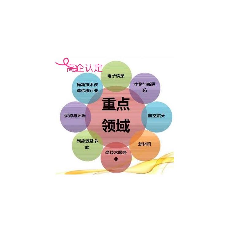發明專利 常州溧陽高新優惠政策