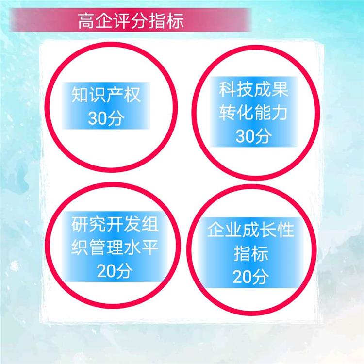 昆山高新技術(shù)企業(yè)代辦公司 獎勵