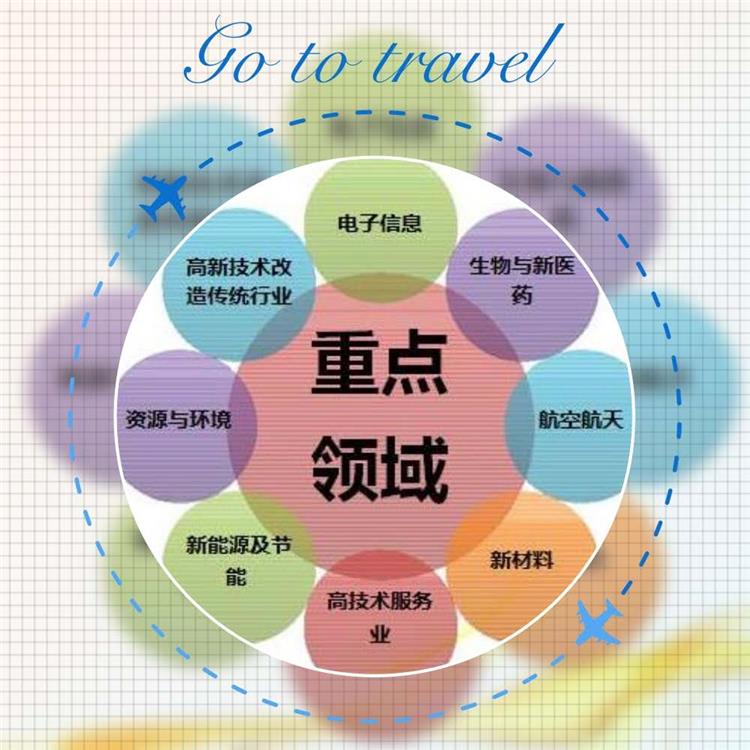 蘇州姑蘇區高新認定獎勵政策 軟著