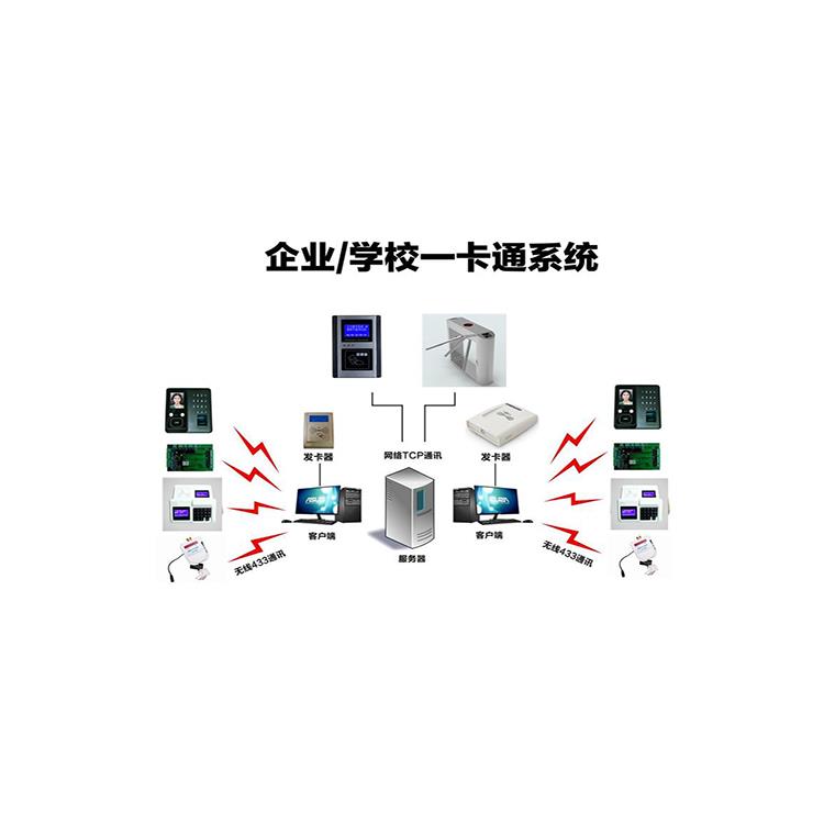 自贡电单车充电卡定制