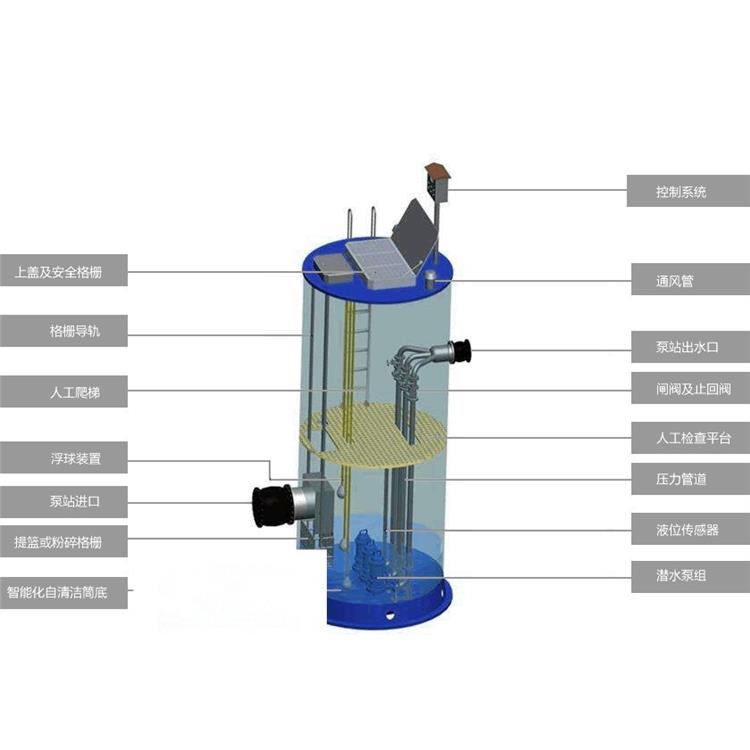 郑州FRP玻璃钢污水提升泵站 施工简单