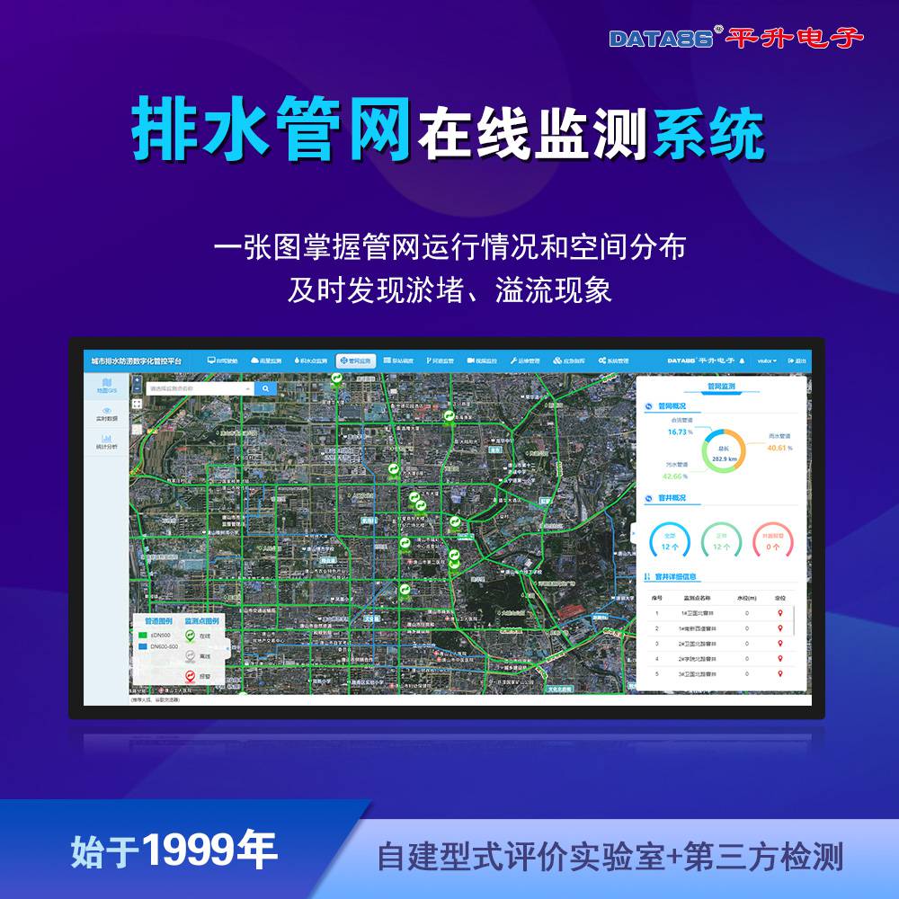城市污水管網流量在線監測方案,實時預警水位信息,建設智慧城市