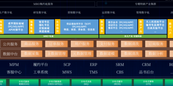 杭州无障碍电力应急工具组套23件套,电力应急工具组套23件套