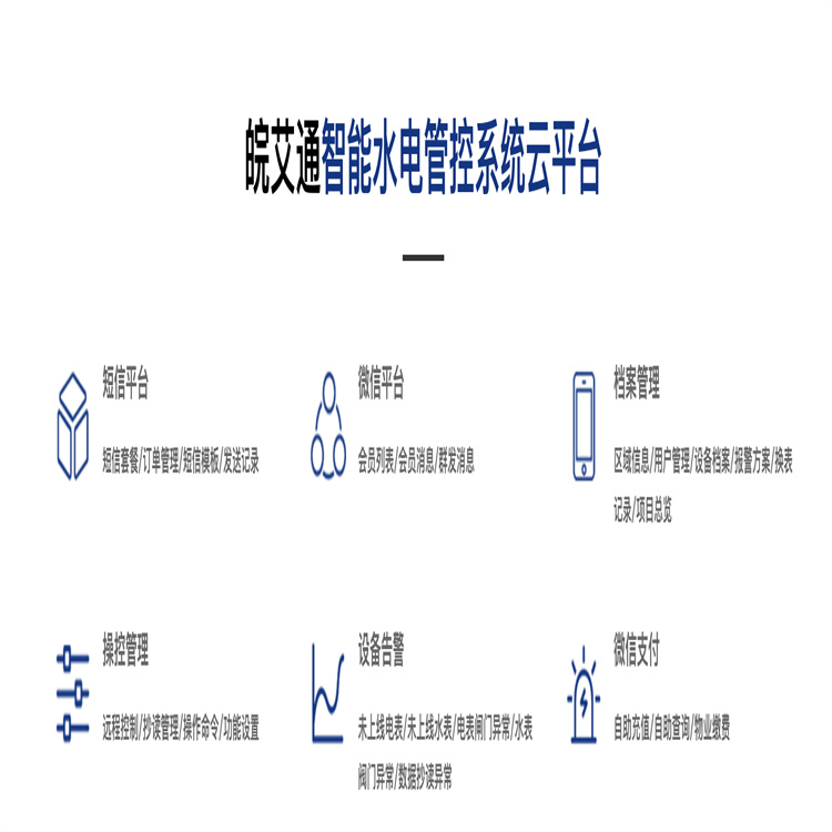 湖北無(wú)線電表 外形美觀 保護(hù)用電設(shè)備