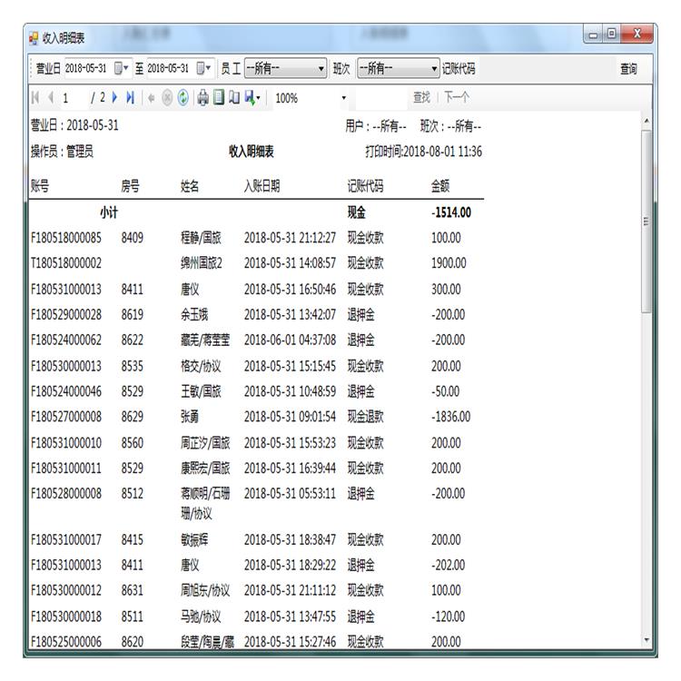 威海智能化名宿管理 提供數(shù)據(jù)支持 有利于優(yōu)化酒店流程