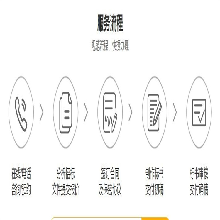 扶沟县学校商务书