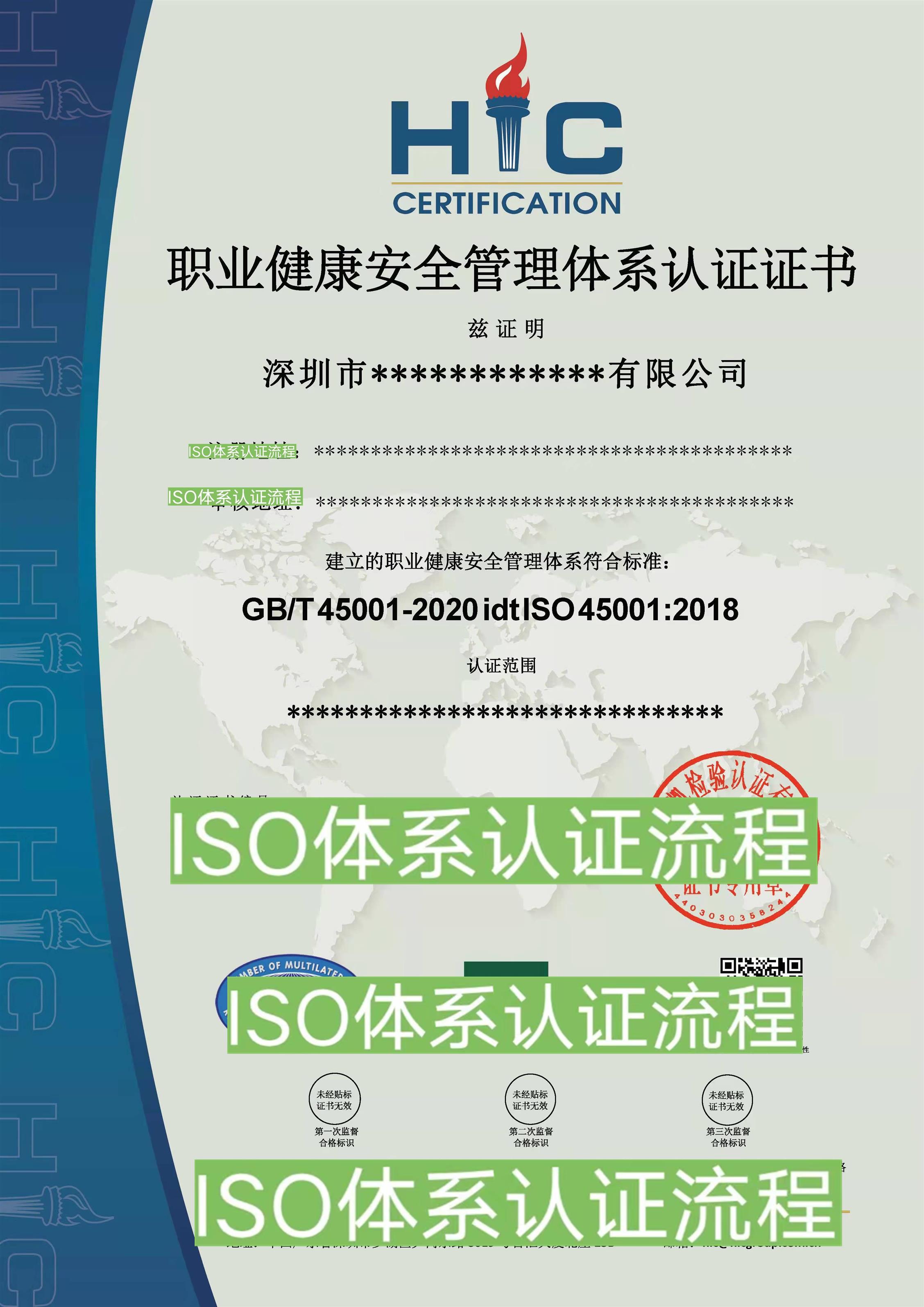 福州iso三体系认证怎么申请流程攻略