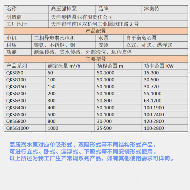 双吸式矿用泵