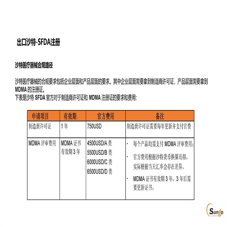 医疗产品的CE技术文件 美国代理人 需要什么资料