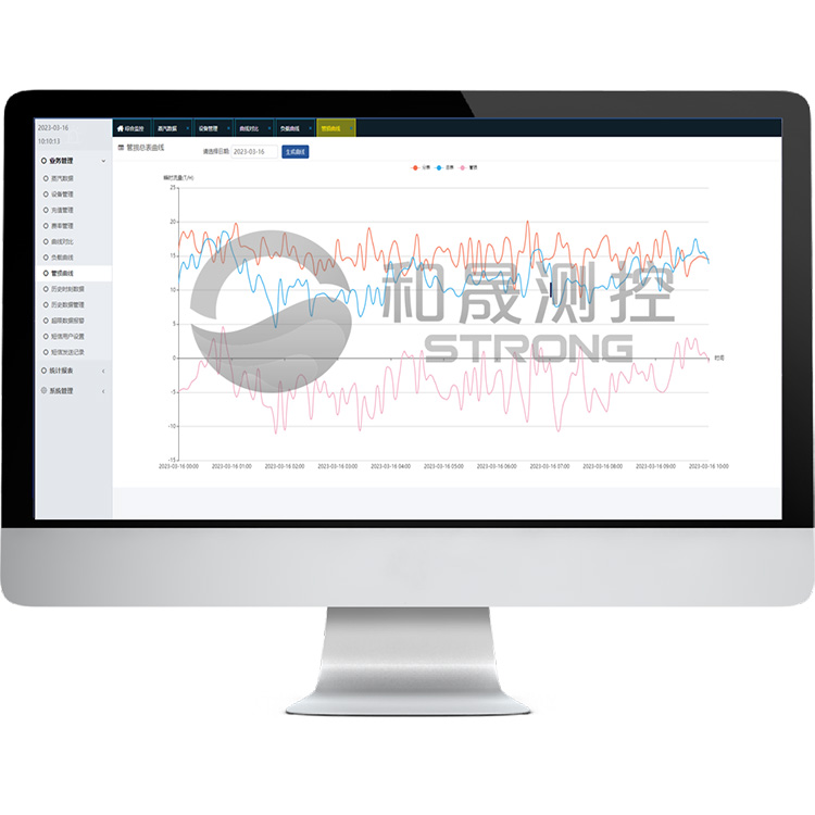 熱網預付費管理系統 WEB-V1.0型 控制終端