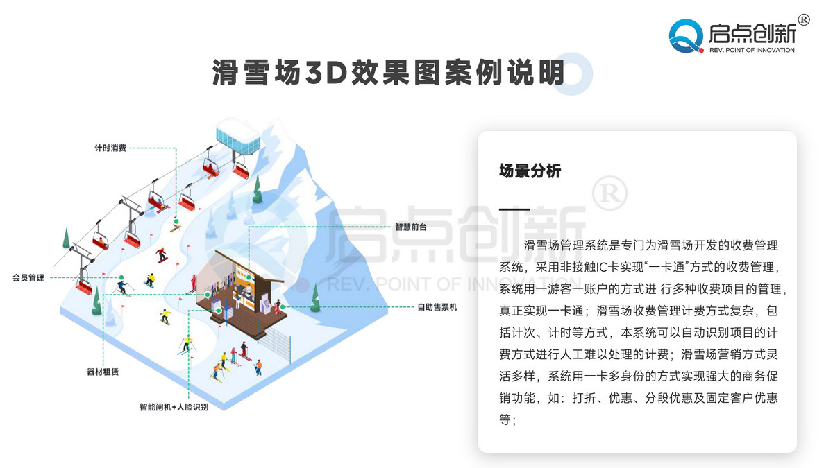 酒泉滑雪場聯(lián)網(wǎng)售票小程序手機二維碼驗票門禁閘機安裝