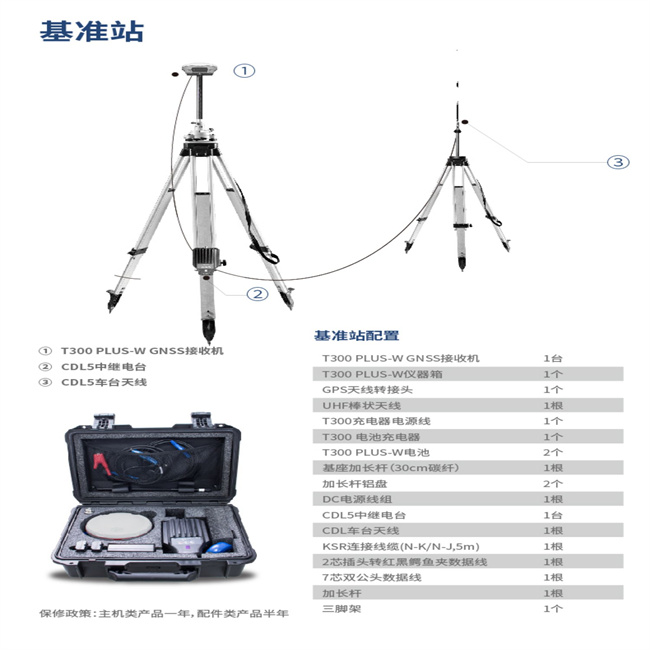 rtk测量仪器