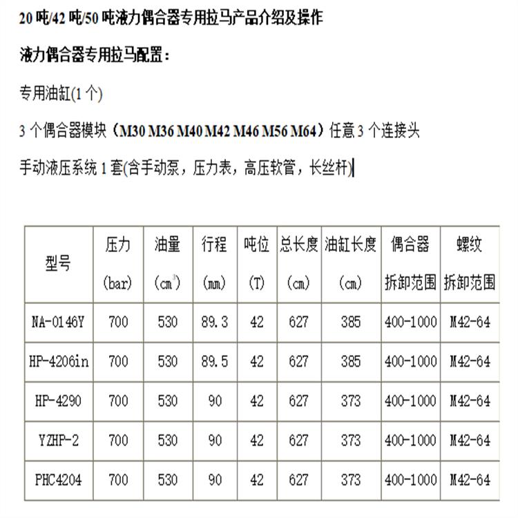 江苏NA-0146Y拔轮器价格