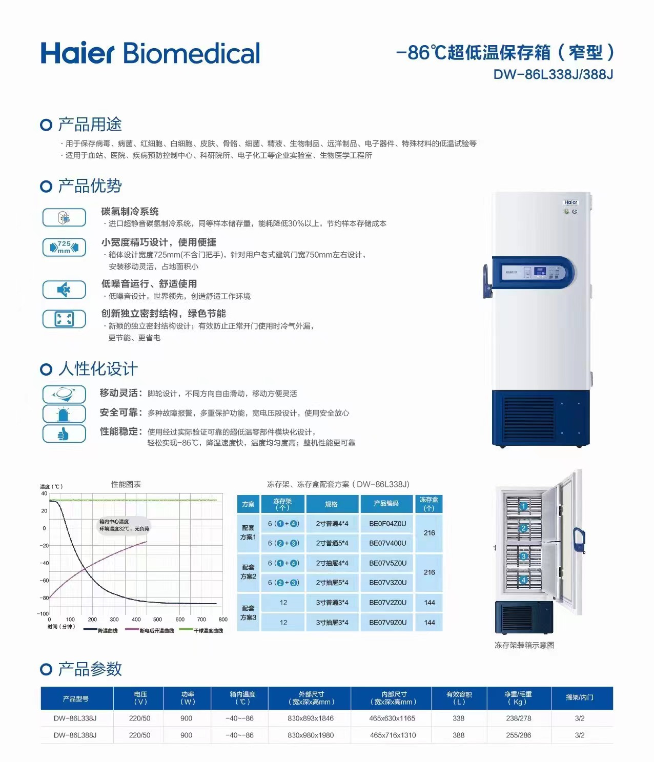 国产青岛海尔Haier**低温冰箱