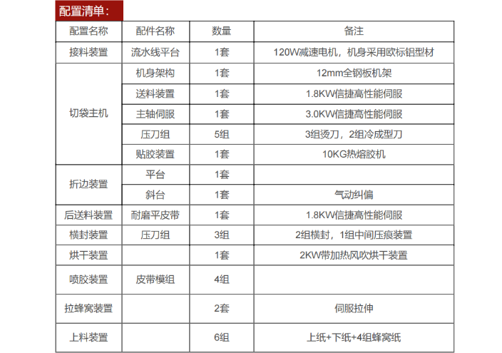 福建蜂窝模切机供应商,蜂窝模切机