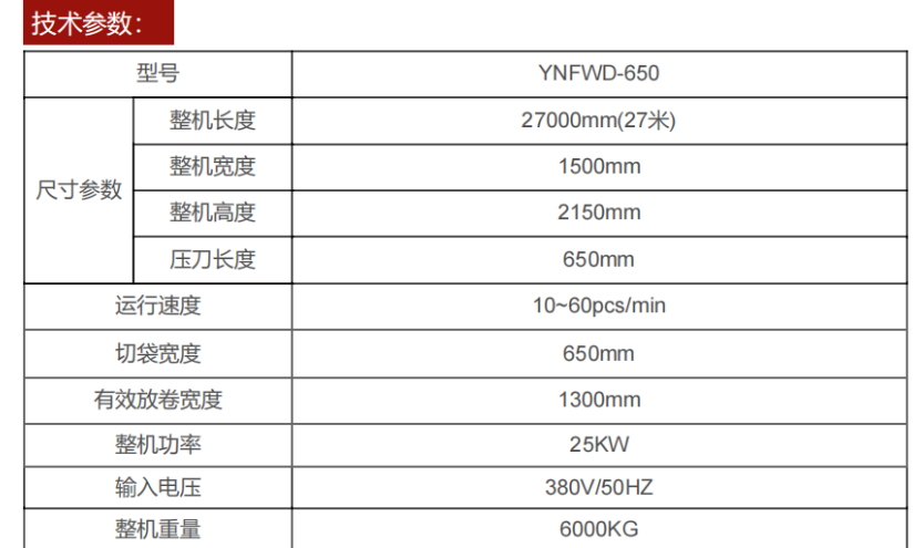 广东绿色环保蜂窝模切机厂家 欢迎咨询 东莞市艺耐尔自动化设备供应 