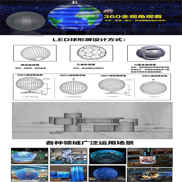 昭通异形led显示屏供货商