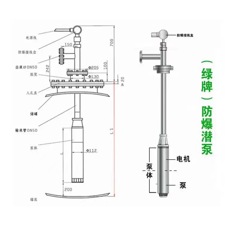 济南防爆化工潜泵立式液下屏蔽泵