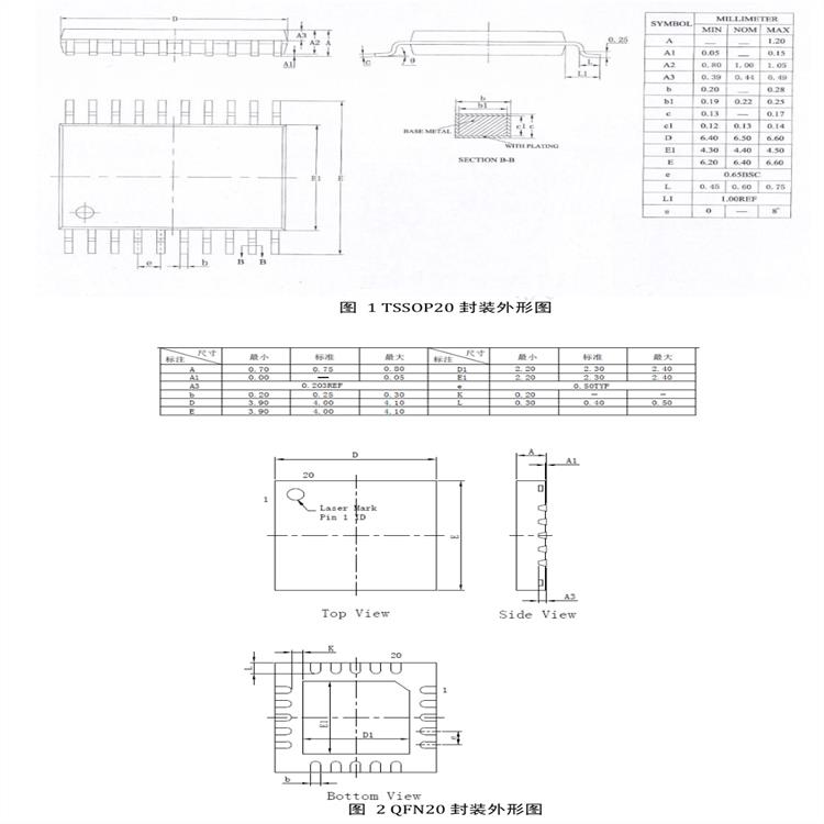 MCU单片机代理