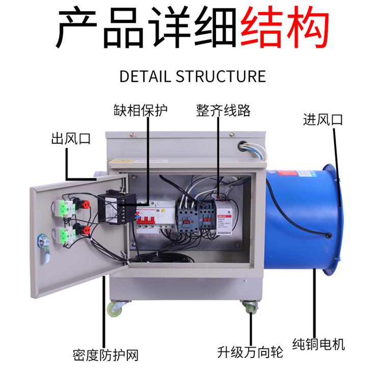 安裝方式 車間取暖用暖風機