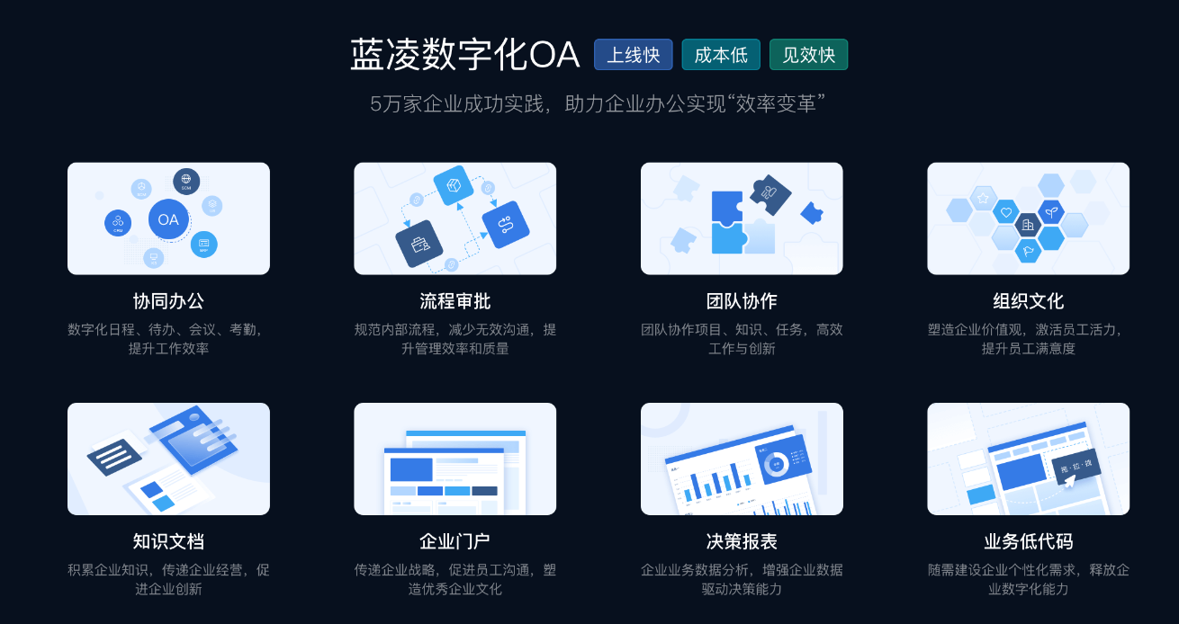 蓝凌OA办公系统，移动化办公平台