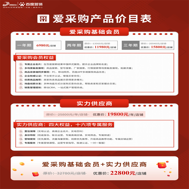 愛采購推廣效果怎么樣 透明的交易環境 數據分析支持