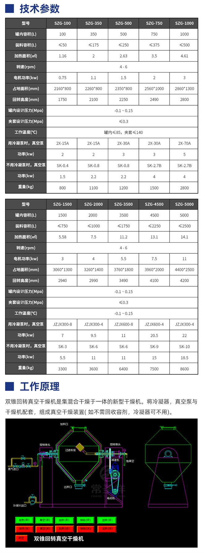 双锥回转干燥机