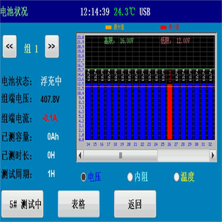 蓄电池在线充放电测试系统