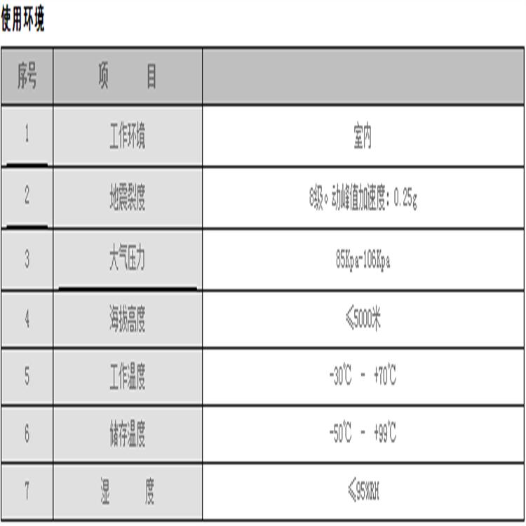 sf6泄漏气体在线检测装置