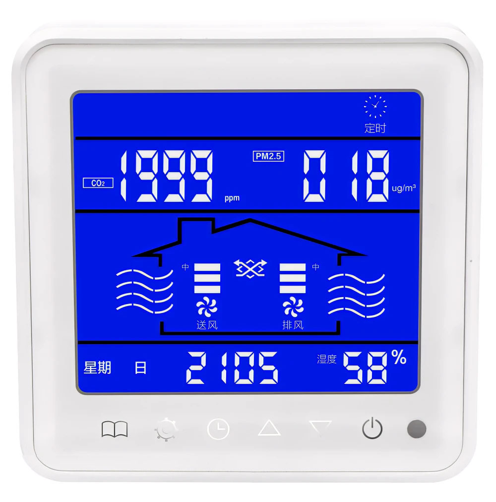 RXPM XSP 空气质量显示屏 空气质量控制系统