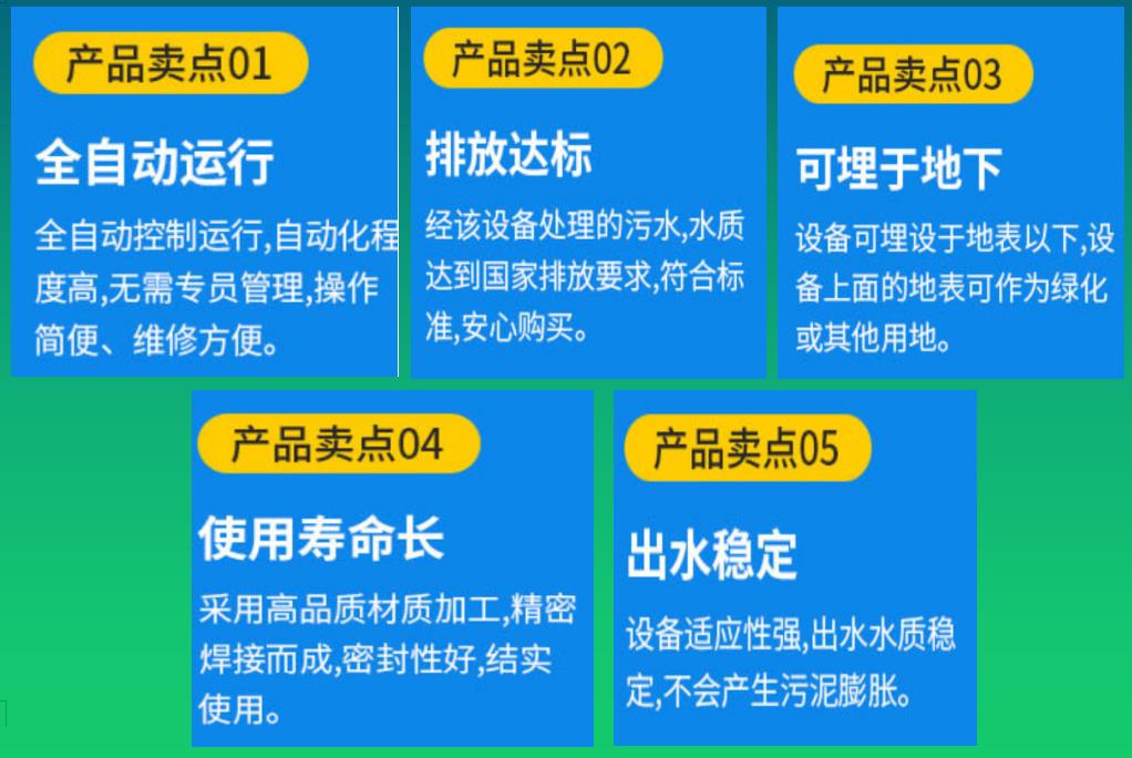 龙岩太阳能污水处理设备出水达到一级标准