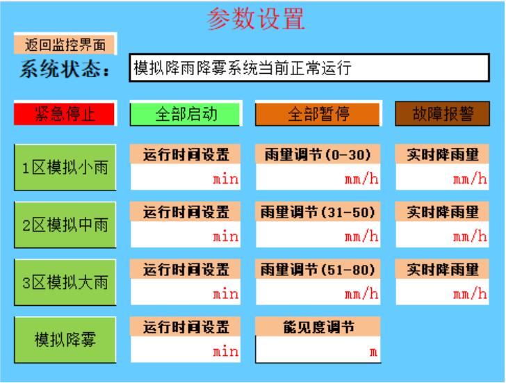 軌道交通綜合研發實驗基地模擬雨霧系統