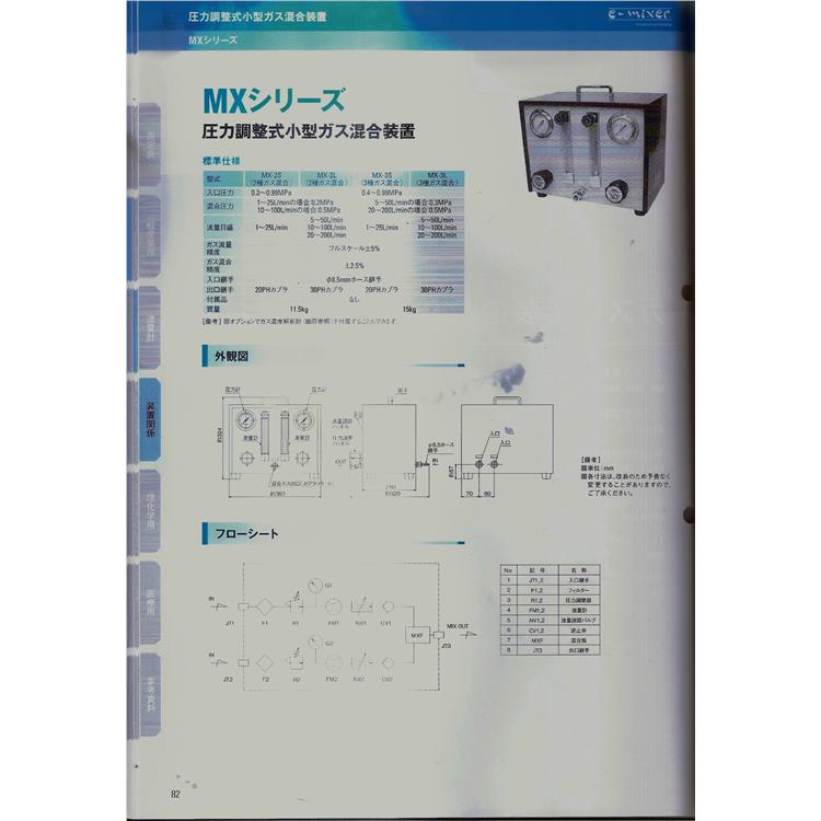 金華供應日本CROWN氣體混合配比器SMX-2S生產廠家