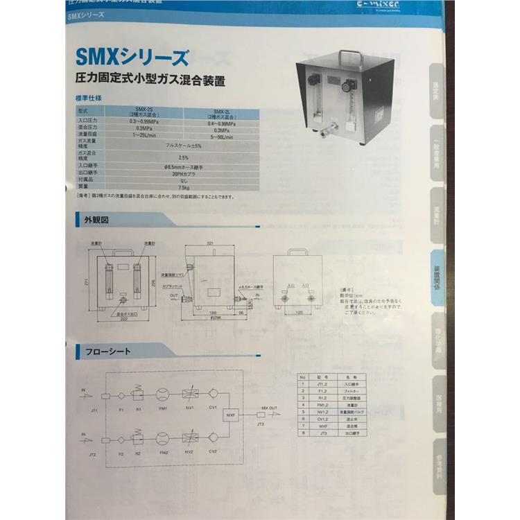 南京氣體混合配比器價格