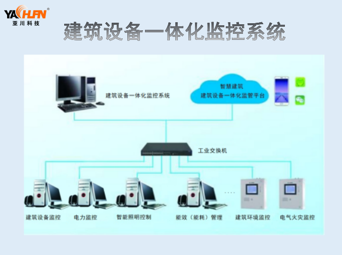 柜式多參數檢測儀與環境在線檢測系統