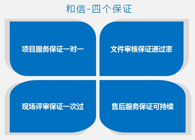 水质分析仪CPA检测申请步骤