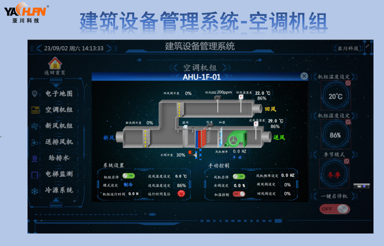 ECS-7000MKT新风机组节能控制器与楼宇自控系统