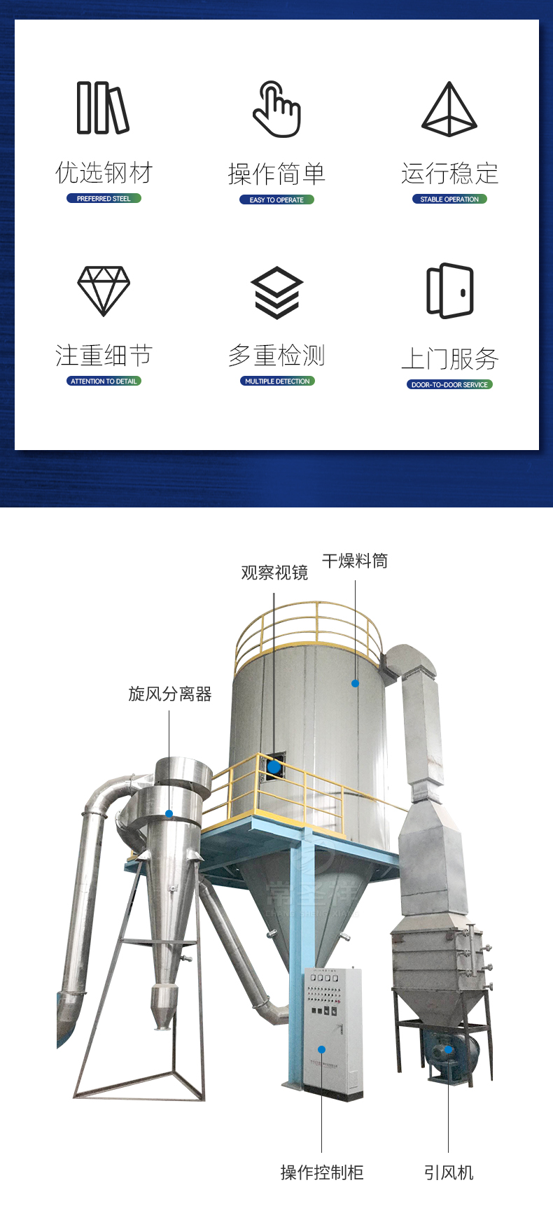 实验型喷雾干燥机