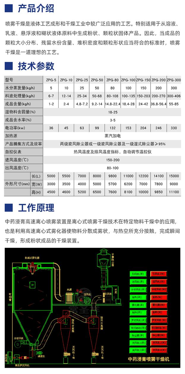 实验型喷雾干燥机