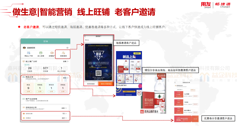 好生意進銷存軟件怎么用 服務為先 嘉興益企網絡科技供應