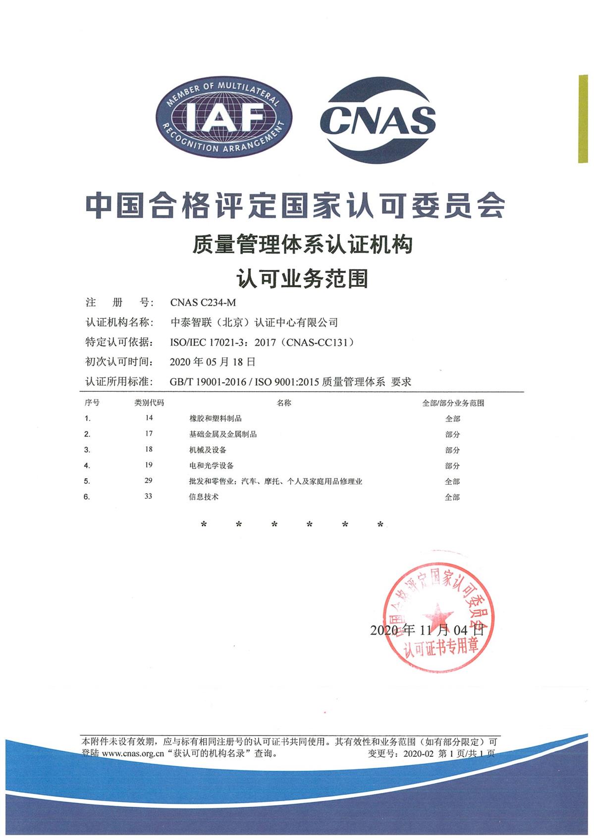 ISO45001认证申请步骤