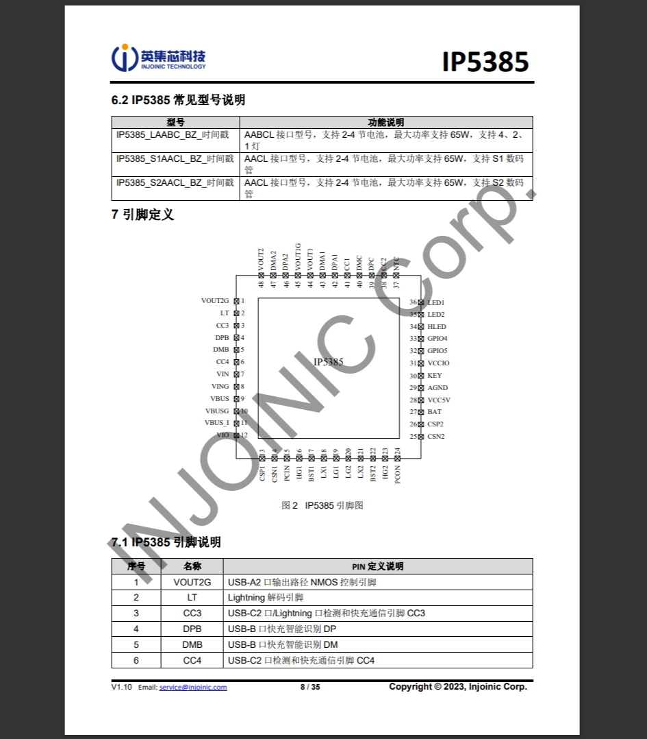 IP5385-65W移动电源 SOC-INJOINIC