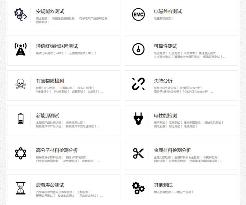 ISO质量管理体系