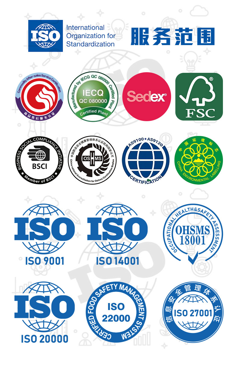 ISO22000食品安全管理体系认证