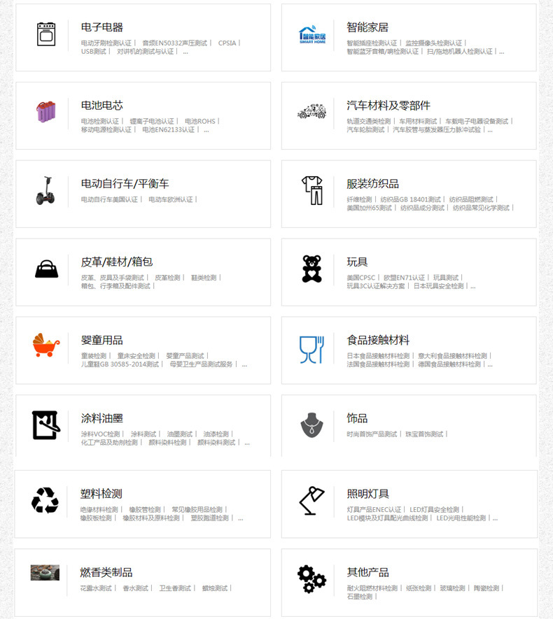 ISO22716管理体系认证